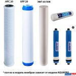 КОМПЛЕКТ ФИЛЬТРОВ ДЛЯ СИСТЕМ AQUAPRO ARO (150,200,300,400)